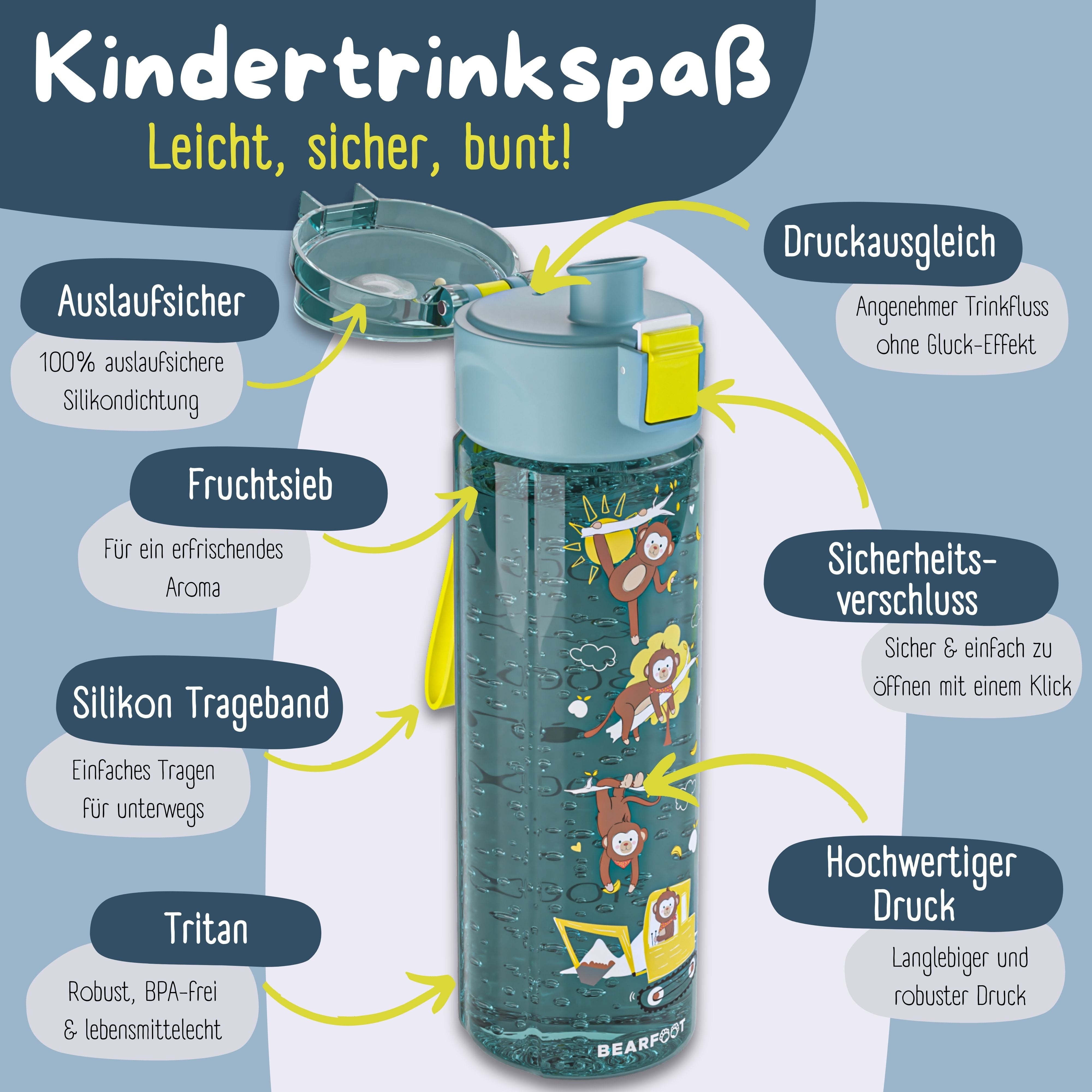 bearfoot-trinkflasche-kinder-500ml-bagger-blau-tritan image 6