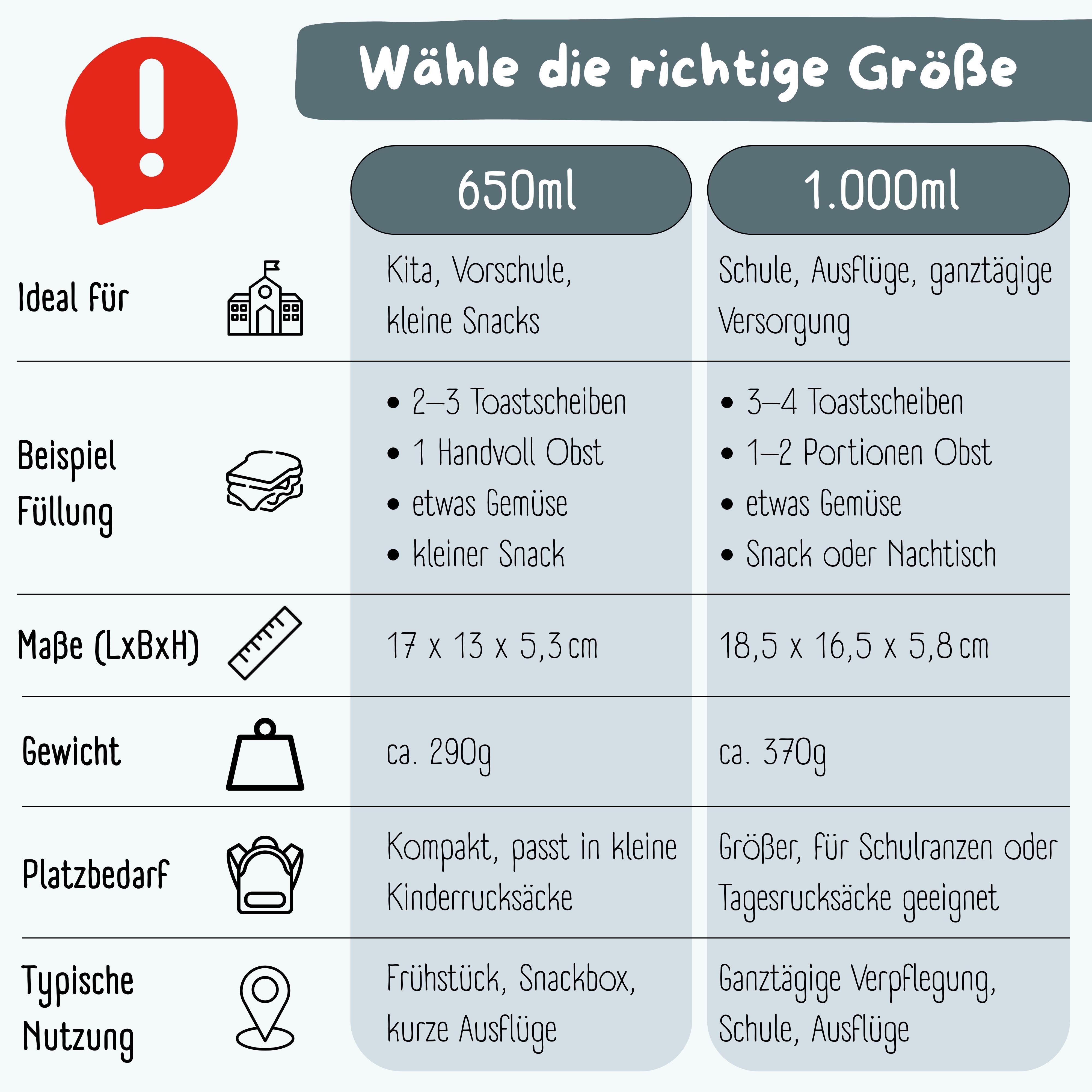 bearfoot-brotdose-mit-f-chern-traktor-bento-box-650-ml-bpa-frei image 6