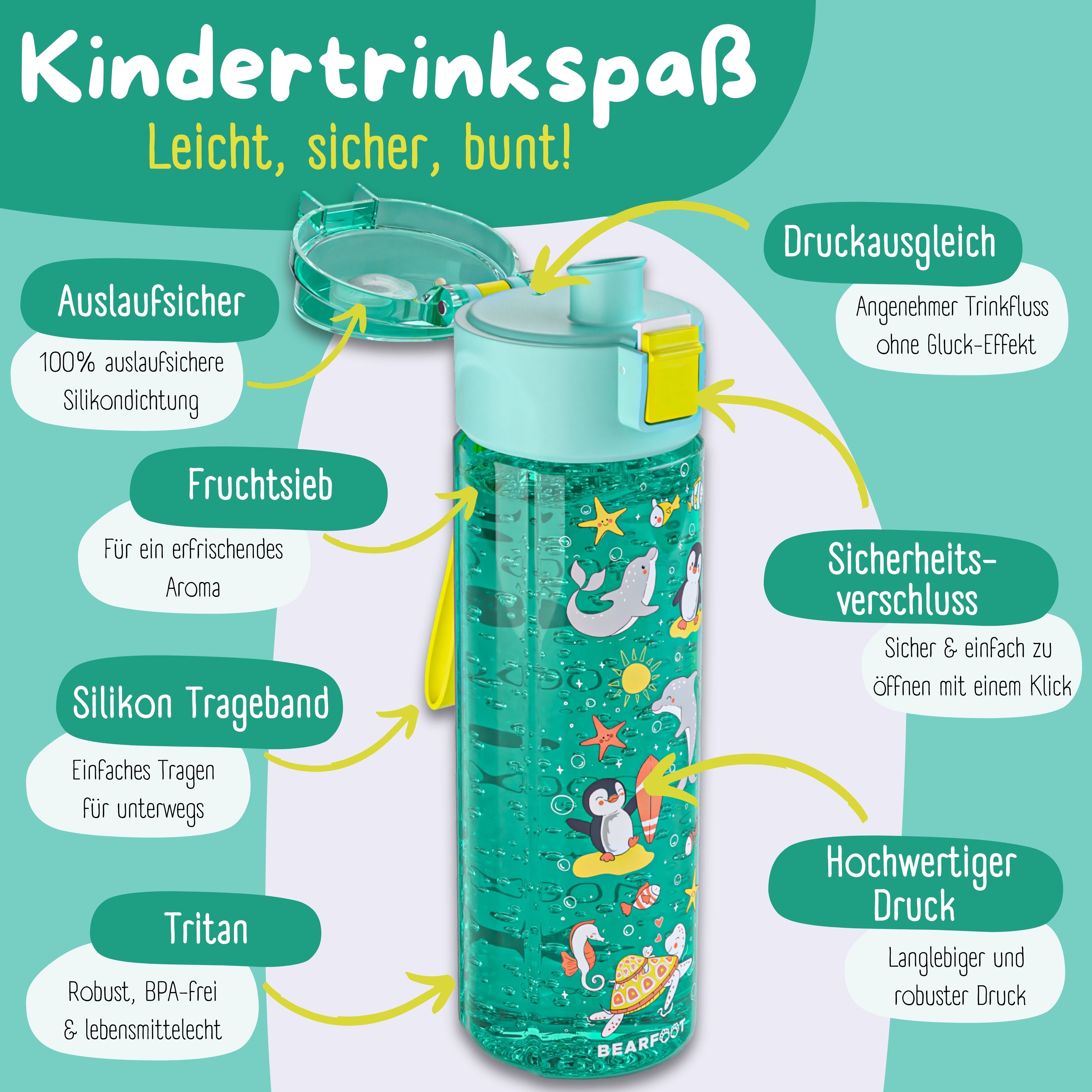 bearfoot-trinkflasche-ozean-mint-500-ml-bpa-frei image 4