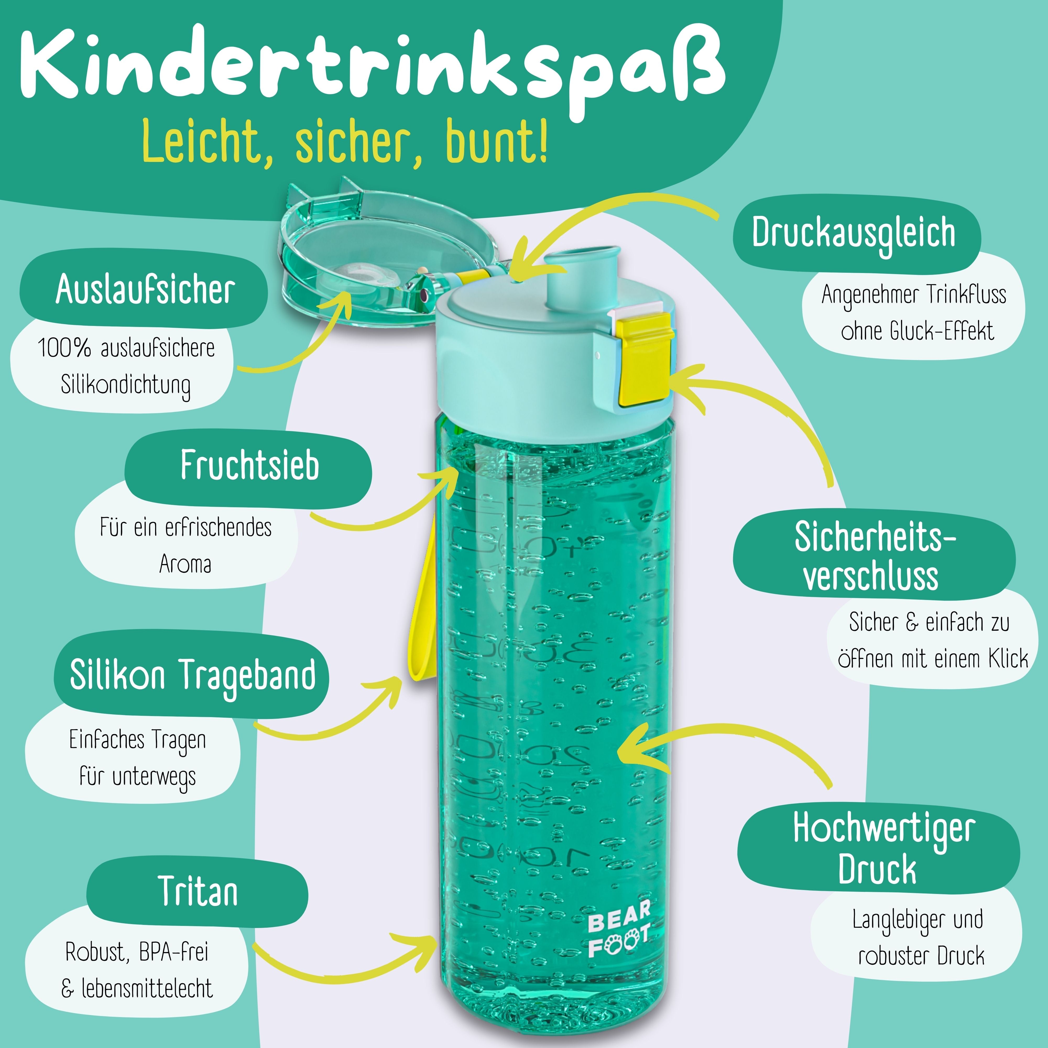 bearfoot-trinkflaschen-logo-mint-trinkflasche-500-ml-bpa-frei image 5